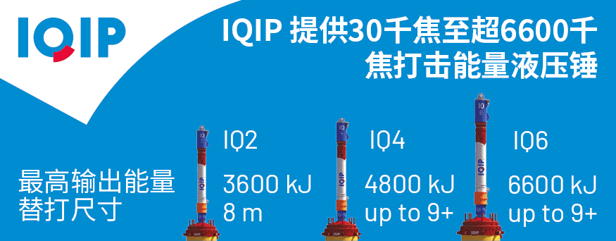 IQIP荷曲斯