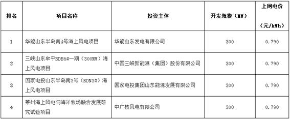 微信图片_20191226084531