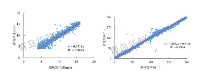 QQ图片20200805194807