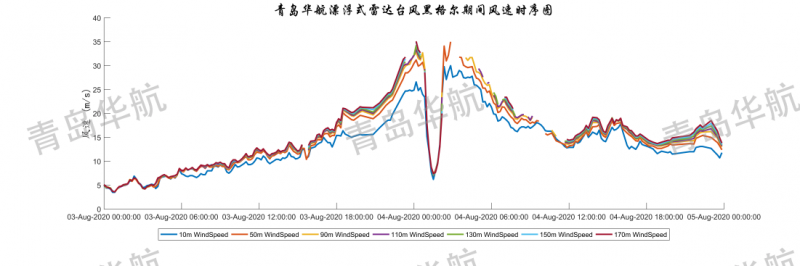 微信图片_20200805193645