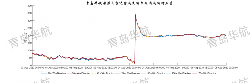 微信图片_20200805201304