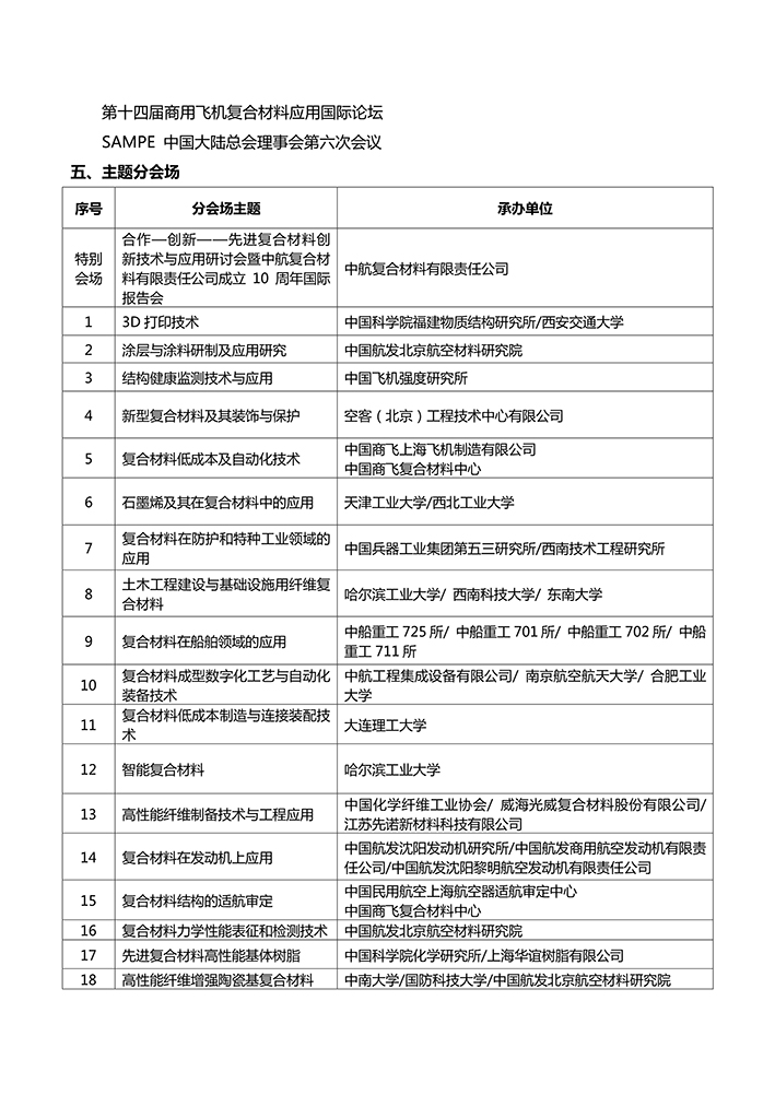 会议通知-镇江-SAMPE中国2020年会国际学术会议_3