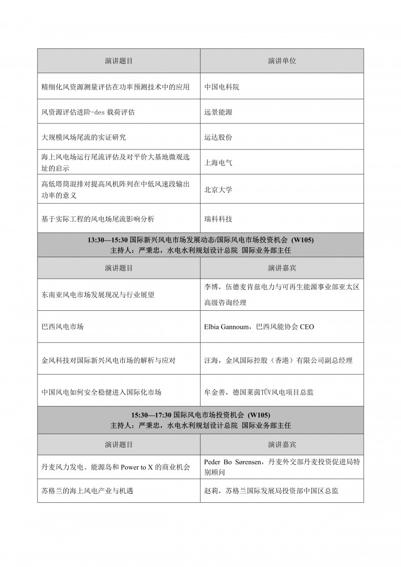 CWP2020详细日程_看图王_3