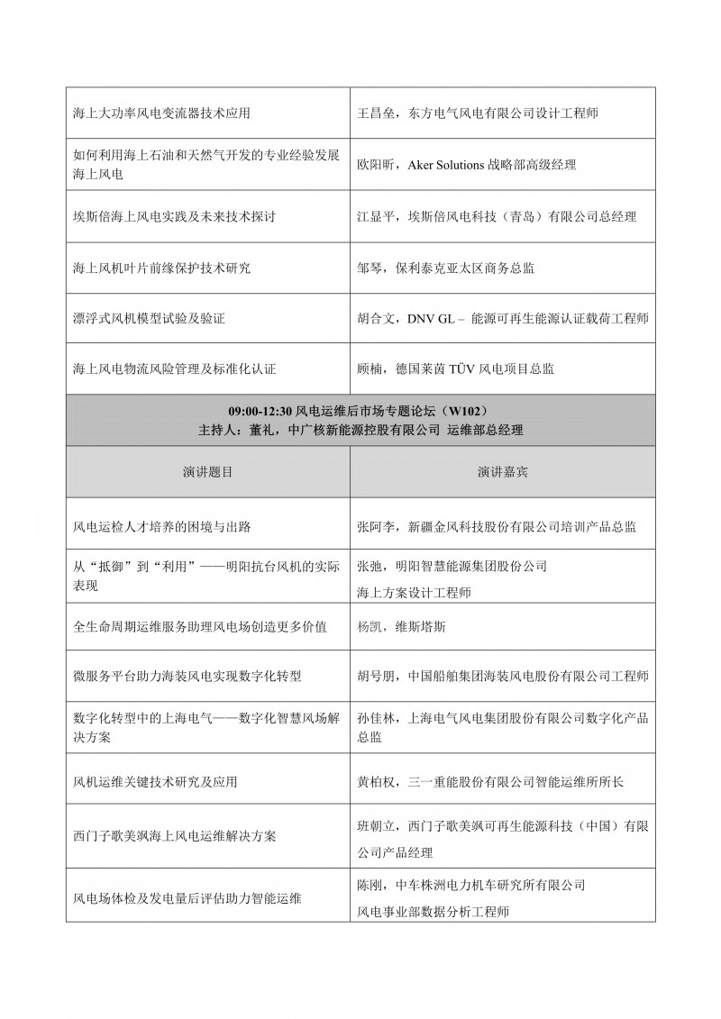 CWP2020详细日程_看图王_7