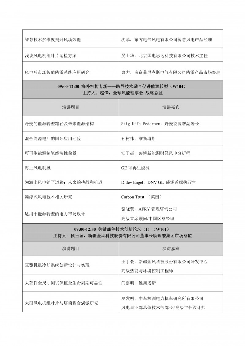 CWP2020详细日程_看图王_8