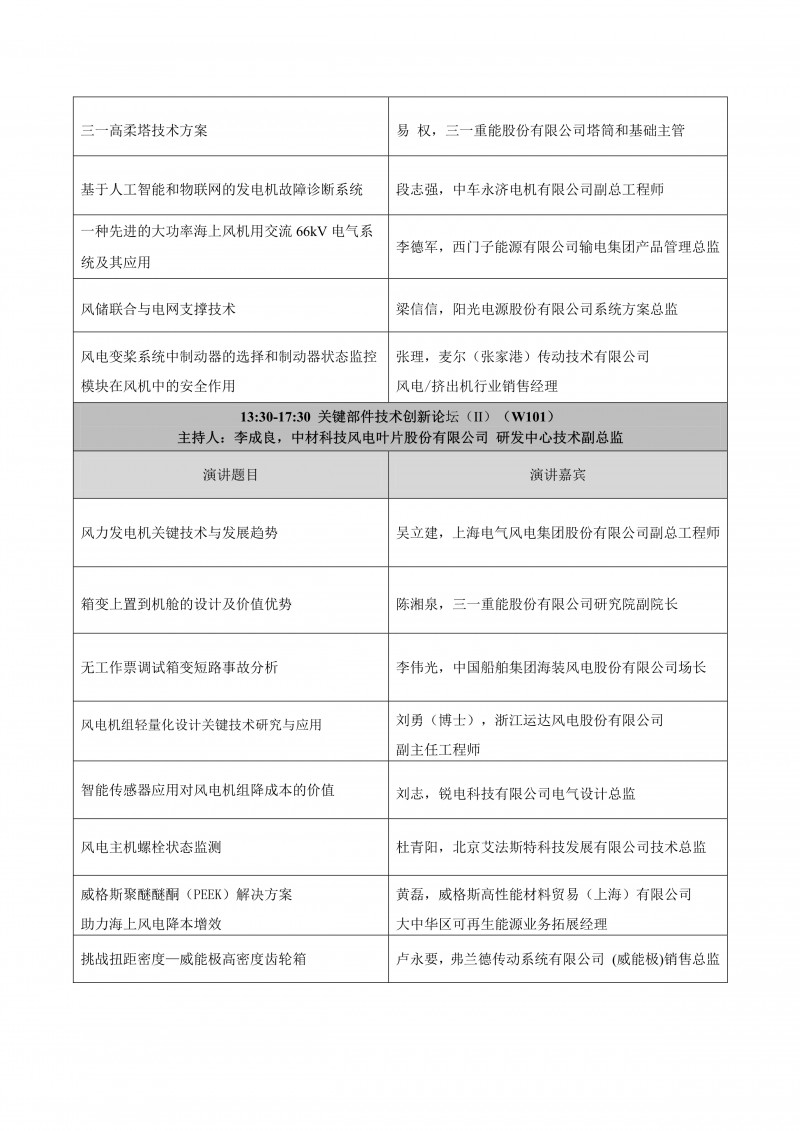 CWP2020详细日程_看图王_9