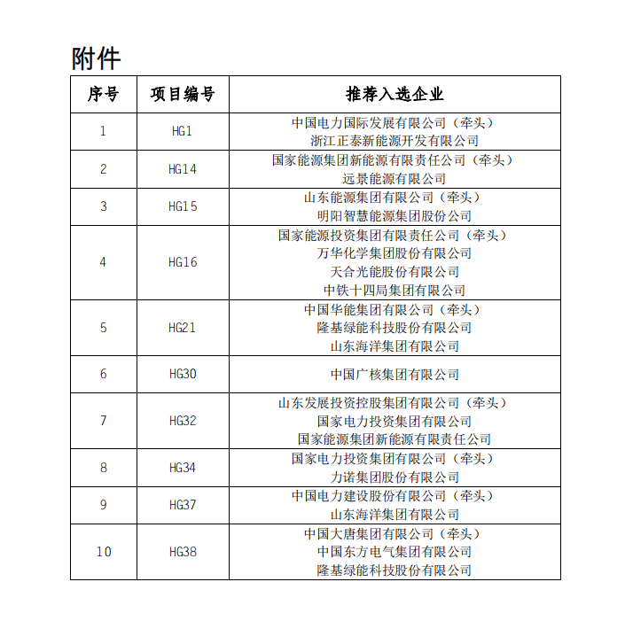QQ图片20220619083627