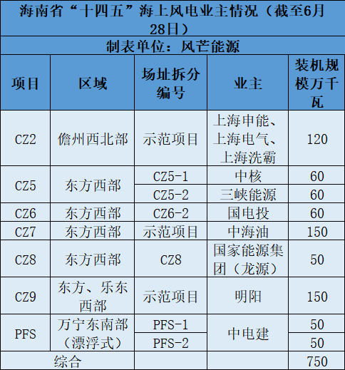 微信图片_20220629084743