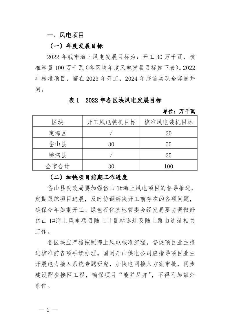 微信图片_20220706202839