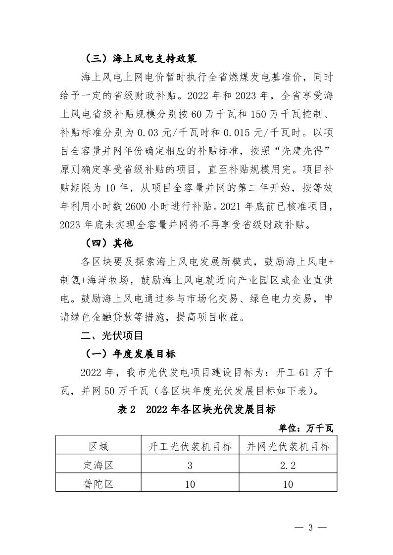 微信图片_20220706202848