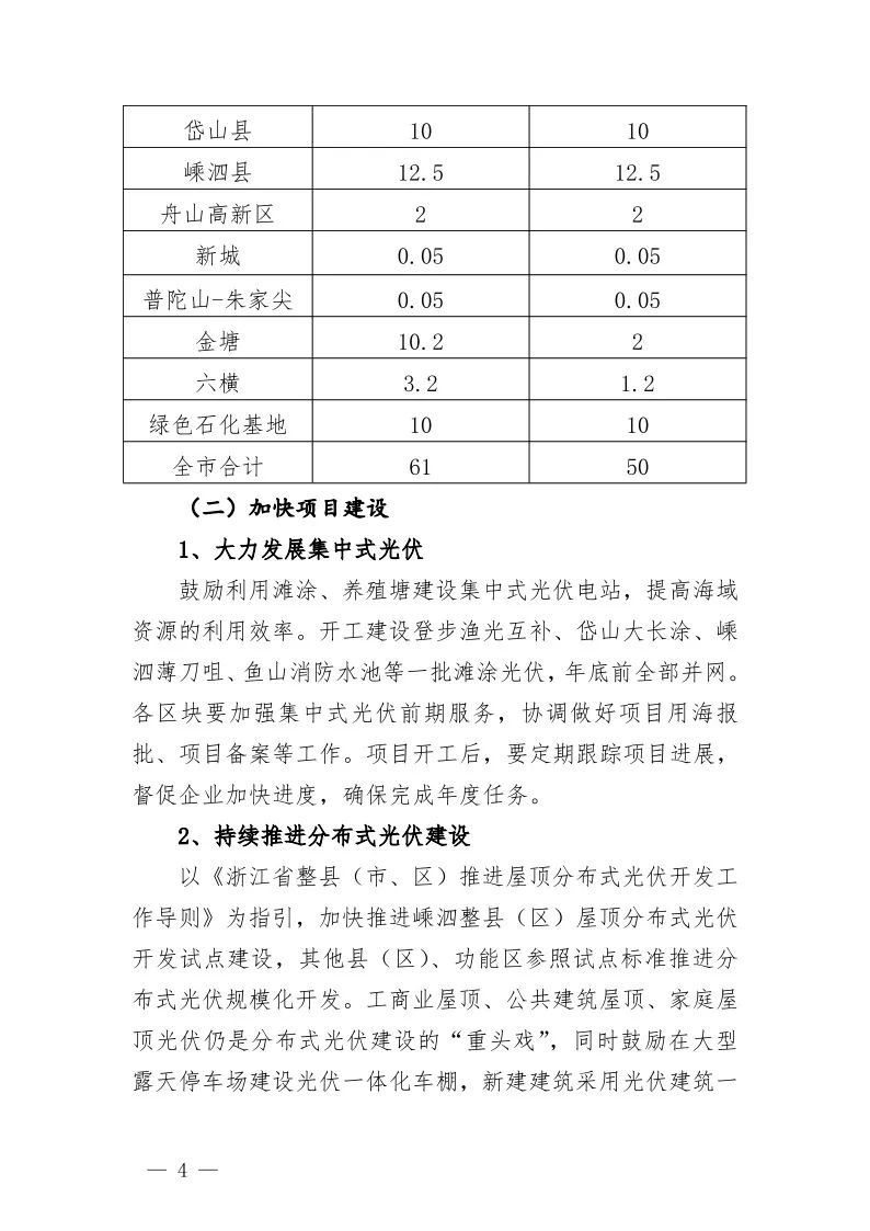 微信图片_20220706202857