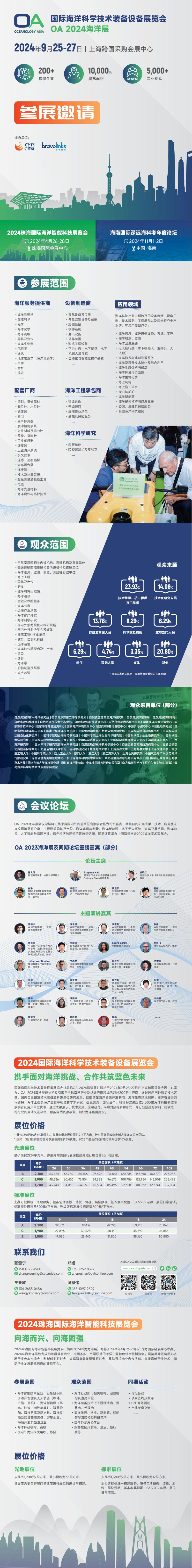 oa 2024海洋展宣传页_00