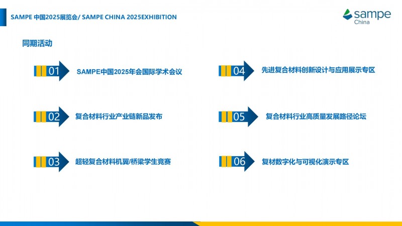 SAMPE中国2025年会专业观众邀请函_04