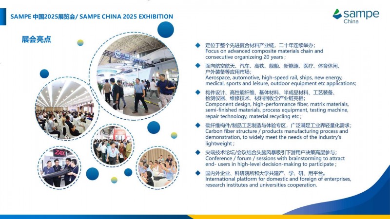 SAMPE中国2025年会专业观众邀请函_05